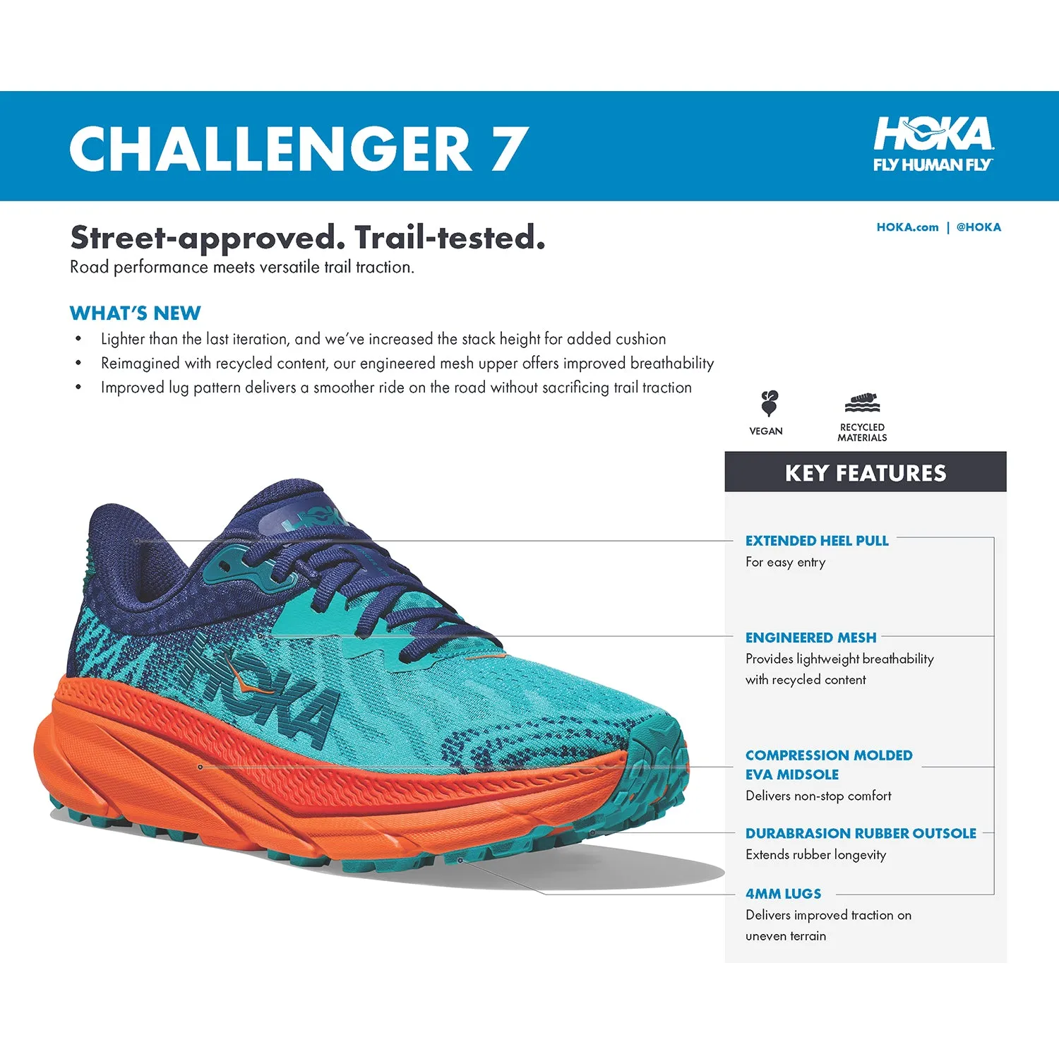 Men's Hoka Challenger ATR 7 Harbor Mist/Castlerock Mesh